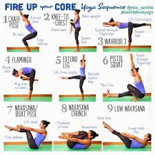Pin On 7 Tips For A Flat Stomach