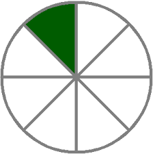 Eighths Fraction Chart Words And Numbers