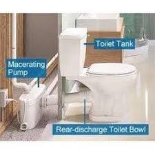 This will also help you when you measure out the length of pvc you'll need. Basement Toilet Saniflo Products E W Tompkins Plumbing Heating Cooling