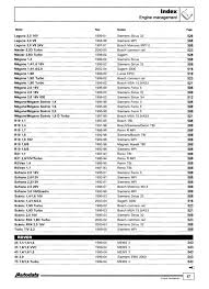 Autodata Diagnostic Trouble Codes Fault Locations And