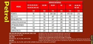Check spelling or type a new query. Service