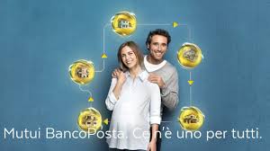 Con tasso d'interesse fisso, con in 20 anni. Mutui Bancoposta Poste Italiane Tassi Costi E Come Richiederli