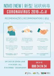 No data available for your selected date. Infecao Por Novo Coronavirus Covid 19 Macedo De Cavaleiros
