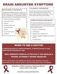 The blurring of vision, doubling, dilation of the pupil. Symptoms Brain Aneurysm Brain Aneurysm Awareness Aneurysm