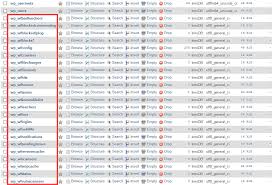 Delete (remove, uninstall) wordpress plugin manually via ftp · download and install ftp client (for example, filezilla). How To Delete Unused Database Tables In Wordpress Make Tech Easier