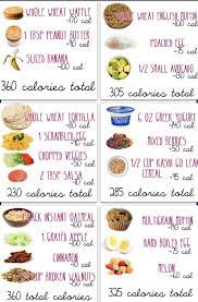 Pin By Introvertanista On Fitness Healthy Breakfast Options Healthy Healthy Choices