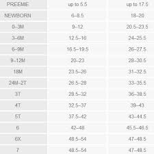 If you are not pleased with your purchase for any reason, then simply return it to us. Circo Size Chart Buy And Sell Kids Items And Women S Apparel Baby Clothes Sizes Baby Clothes Size Chart Size Chart For Kids