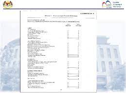 We did not find results for: Jabatan Akauntan Negara Malaysia Asas Perakaunan Akruan Disediakan