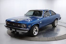 Image result for Light Blue 1976 Nova