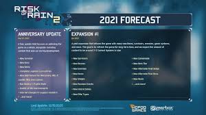 Risk Of Rain 2 Dev Thoughts 19 Risk Of Rain 2 In 2021 Steam News Spend 10 lunar coins in the market between worlds.