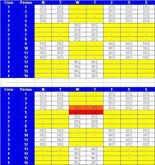 This keeps all your operating hours covered while still giving your . Night Shift Schedule Template Inspirational Shiftwork Shift Schedule Schedule Template Schedule Templates