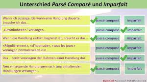 Stattdessen wird das „passé composé. Franzsisch Grammatik 13 Pass Compos Und Imparfait Der