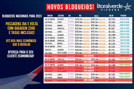 As melhores Ofertas de Pacotes, Resorts e Hotéis - Litoral Verde