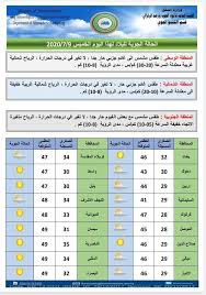 أحوال الطقس الحالية في ankara / guvercin lik. Ø§Ù„Ø¨ØµØ±Ø© ØªØµÙ„ Ø§Ù„Ù‰ Ù†ØµÙ Ø¯Ø±Ø¬Ø© Ø§Ù„ØºÙ„ÙŠØ§Ù† ØºØ¯Ø§ ØªØ¹Ø±Ù Ø¹Ù„Ù‰ Ø­Ø§Ù„Ø© Ø§Ù„Ø·Ù‚Ø³ Ù„ØºØ§ÙŠØ© Ø§Ù„Ø§Ø«Ù†ÙŠÙ† Ù…Ø­Ù„ÙŠØ§Øª