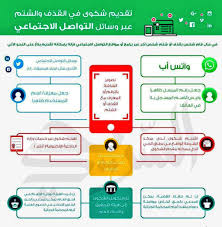 وافي بن عبد الله Twitterissa وصلك قذف أو سب على أحد مواقع التواصل الاجتماعي وتريد رفع قضية هذا من أبسط حقوقك هنا التفاصيل انشروا هذه الثقافة التي تنظف الأجواء Https T Co Ysvm81y4zx