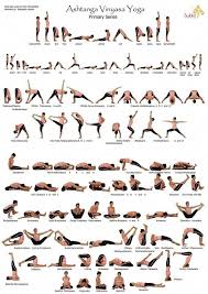 Ashtanga Vinyasa Yoga Serie Primaire Pas Vraiment Pour Les Debutants Mais Bon A Savoir Yoga Ashtanga Vinyasa Yoga Vinyasa Yoga Yoga Asanas
