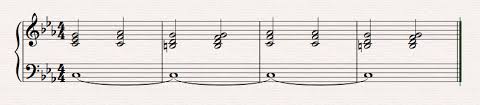The difference in the pitch between two notes is called their interval, a word we used earlier to describe the separation of notes in the major scale. Pedal Point Music Theory Academy