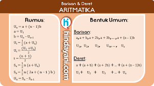 Check spelling or type a new query. Kumpulan Rumus Barisan Deret Aritmatika Geometri Contoh Soal