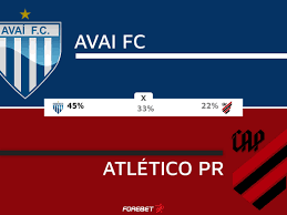 Pronósticos atletico pr vs avaí. Cwvfjpxtnosfym