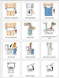 Pin By Valeria Magyar On Angol1 Potty Training Visuals Toilet Training Visual Schedule Autism Potty Training