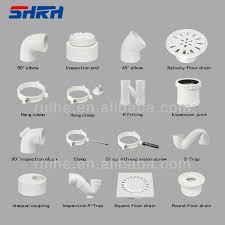 Pin By Beatriz Alvarez Vargas On Plumbing Installation Plumbing Installation Diy Plumbing Plumbing Drawing