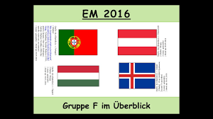 Ob die ungarn vor dem turnier damit gerechnet haben, zu diesem zeitpunkt noch mitzumischen? Fussball Em 2016 Gruppe F Im Uberblick Portugal Osterreich Ungarn Island Youtube