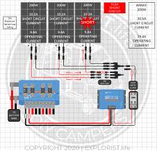 Solar power system wiring steps. Solar Panel Wiring Diagram With Fuses Site Wiring Diagram Computing