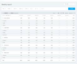 how to calculate billable hours clockify