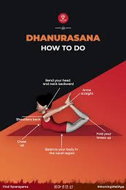 Pin On Yoga
