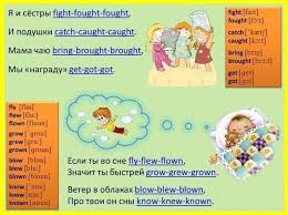 стихи на английском языке с переводом для 7 класса Pin By Irena S On English Activities English Talk Irregular Verbs
