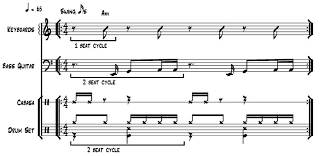 From wikipedia, the free encyclopedia. Improvising In A Reggae Style Rock Pop Trinity College London
