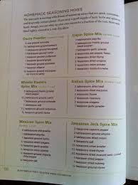 Pin By Jemmy On Recipes Seasoning Mixes Seasoning And Spice Homemade Seasonings