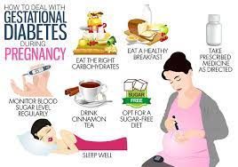 Prevent Blindness Tx On Twitter: "A4 Gestational Diabetes Is High Blood  Sugar Levels During Pregnancy. The Genetic Predisposition For Diabetes Puts  Latinas At Higher Risk For Gd So Be Sure To Seek