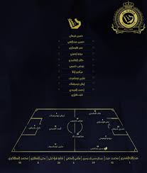 أهلا وسهلا بك إلى نادي النصر السعودي شبكة جماهير الوفاء. Ù†Ø§Ø¯ÙŠ Ø§Ù„Ù†ØµØ± Ø§Ù„Ø³Ø¹ÙˆØ¯ÙŠ Twitterren ØªØ´ÙƒÙŠÙ„Ø© Ø§Ù„Ù†ØµØ± Ø§Ù„Ø±Ø³Ù…ÙŠØ© Ø§Ù„ÙŠÙˆÙ… Ø§Ù…Ø§Ù… Ø§Ù„Ø±Ø§Ø¦Ø¯ Ø§Ù„Ù„Ù‡ Ù…Ø¹Ø§Ùƒ ÙŠØ§Ù†ØµØ± Ø¯Ø¹ÙˆØ§ØªÙ†Ø§ Ù„Ù†ØµØ±Ù†Ø§ Ø¨Ø§Ù„ØªÙˆÙÙŠÙ‚ Ø¨Ø¥Ø°Ù† Ø§Ù„Ù„Ù‡ Nfc