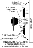 Image result for does a fan shroud help with cooling