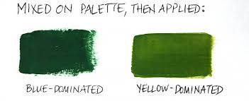 To mix the glaze, open the glaze can and pour some glaze into your container. 4 Ways To Mix Acrylic Paint And Create Your Own Colors Emptyeasel Com