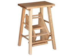 This was the first project i'v… Stool Quotes Quotesgram