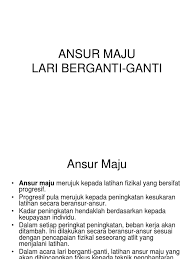 Pengenalan sebagai acara padang dalam sukan olahraga, lontar peluru terus menjadi salah satu acara yang dipertandingkan dalam kebanyakan perjumpaan olahraga. Ansur Maju Lari Berganti Ganti