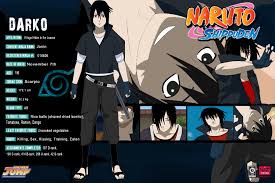 403 Forbidden Naruto Shippuden Characters Naruto Shippuden Anime Naruto Characters