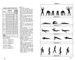 5bx workout pdf sport1stfuture org