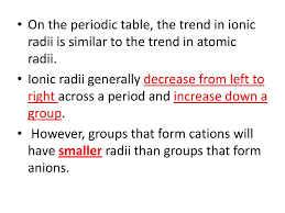 Periodic Table Trends Atomic Radius Ppt Download