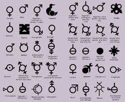 Wtf Friday A Chart Showing The All The Known Genders So