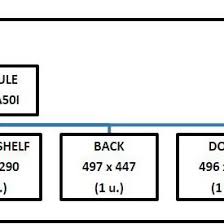 Offers optical character recognition (ocr) in high quality. Pdf Machining Operations For Components In Kitchen Furniture A Comparison Between Two Management Systems