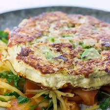 Turkey Patties With Avocado Diabetes Strong