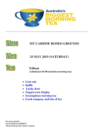 Cancer council australia's launch of national skin cancer action week 2012. Mt Carbine S Biggest Morning Tea Mareeba Shire Council