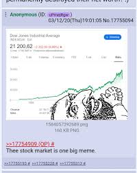 Meme stocks have become a buzzword in certain investing circles over recent years and the accompanying hype has resulted in significant shifts in valuations. Anon S Take On The Stock Market R 4chan 4chan Know Your Meme