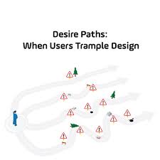 Check spelling or type a new query. Desire Paths When Users Trample Design Engine Group