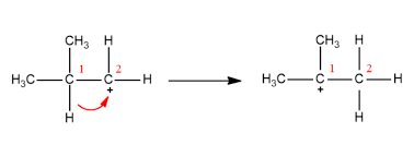 Rearrangements: Alkyl Shifts And Ring-Expansion Reactions