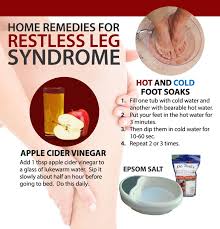 Restless Leg Syndrome Symptoms Causes And Support Strategies In 2020 Restless Legs Restless Leg Remedies Restless Leg Syndrome