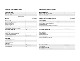 Rental income and expenses spreadsheet property template. Profit And Loss Office Com